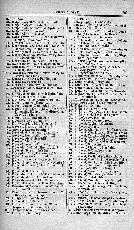 Pigot & Co.'s Metropolitan Guide & Book Of Reference c1820