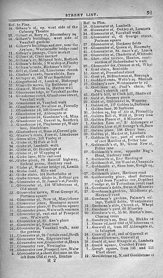 Pigot & Co.'s Metropolitan Guide & Book Of Reference c1820