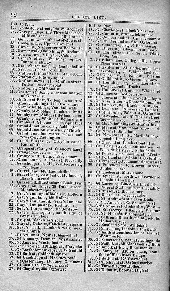 Pigot & Co.'s Metropolitan Guide & Book Of Reference c1820