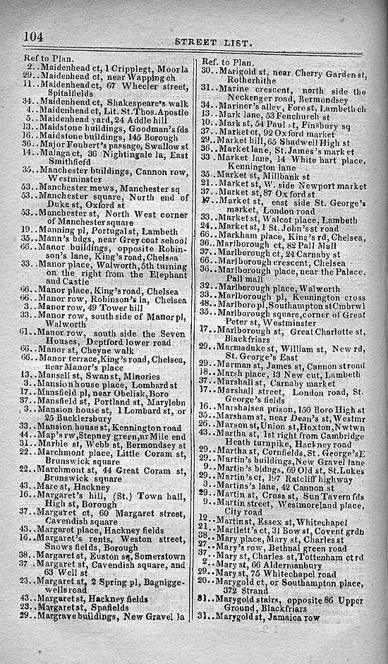 Pigot & Co.'s Metropolitan Guide & Book Of Reference c1820