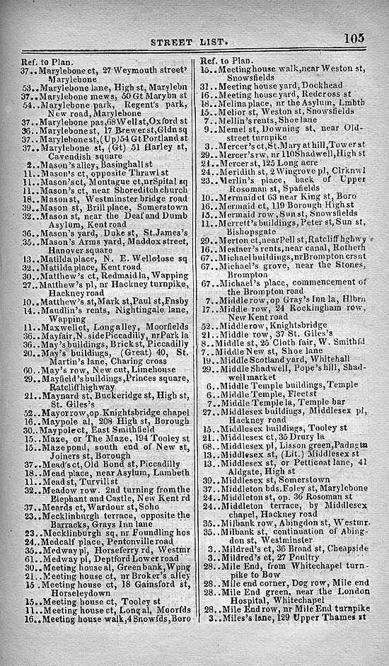 Pigot & Co.'s Metropolitan Guide & Book Of Reference c1820