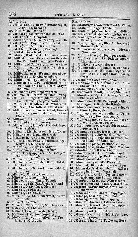 Pigot & Co.'s Metropolitan Guide & Book Of Reference c1820