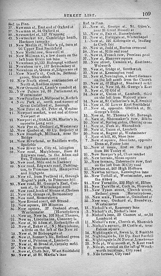 Pigot & Co.'s Metropolitan Guide & Book Of Reference c1820