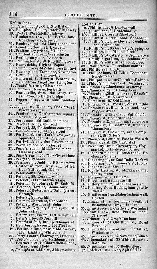 Pigot & Co.'s Metropolitan Guide & Book Of Reference c1820