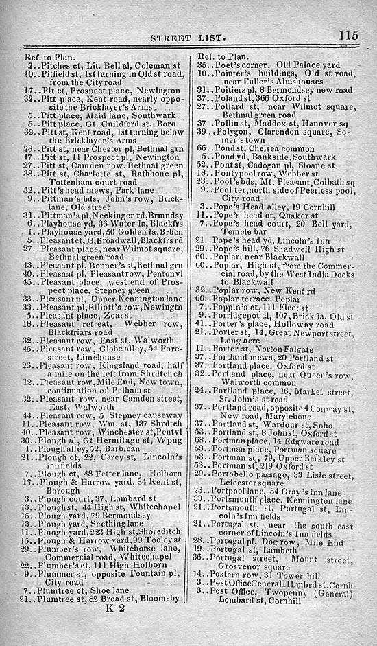 Pigot & Co.'s Metropolitan Guide & Book Of Reference c1820