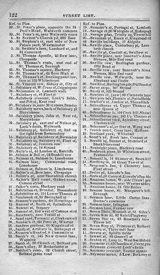 Pigot & Co.'s Metropolitan Guide & Book Of Reference c1820