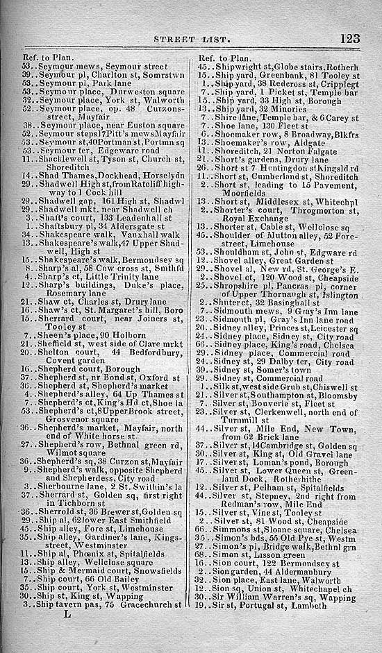 Pigot & Co.'s Metropolitan Guide & Book Of Reference c1820