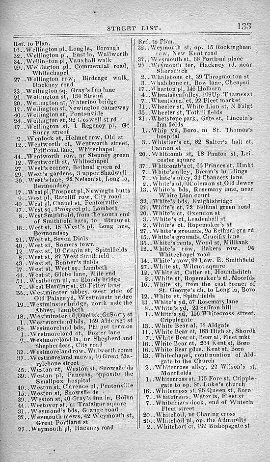 Pigot & Co.'s Metropolitan Guide & Book Of Reference c1820