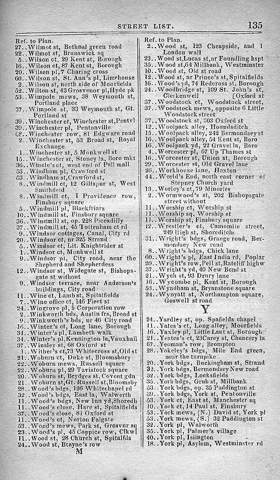 Pigot & Co.'s Metropolitan Guide & Book Of Reference c1820