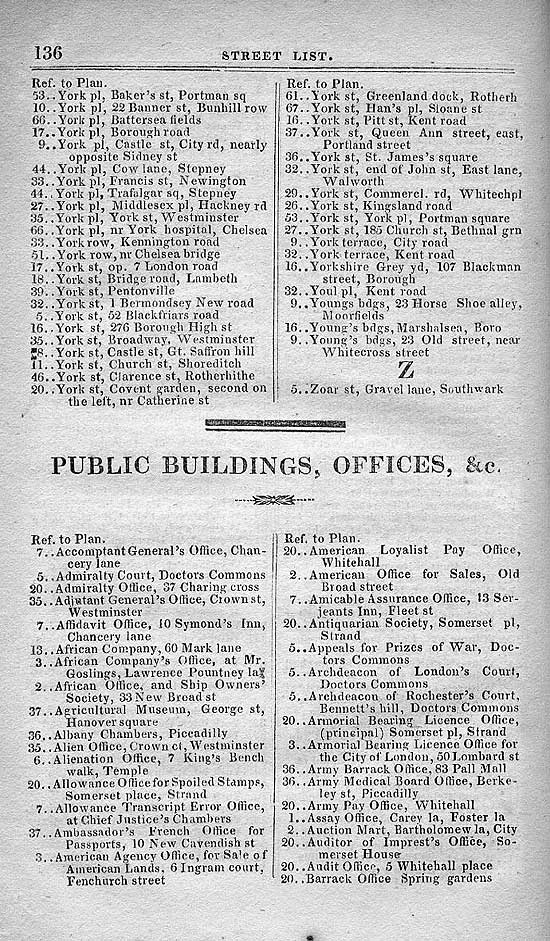 Pigot & Co.'s Metropolitan Guide & Book Of Reference c1820