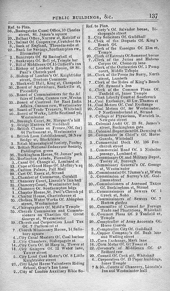 Pigot & Co.'s  Miniature Plan Of London And Vicinity c1820
