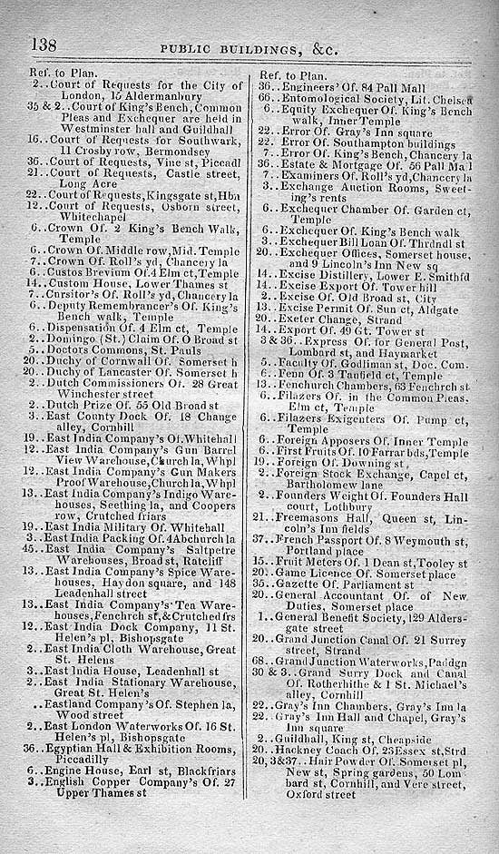 Pigot & Co.'s  Miniature Plan Of London And Vicinity c1820