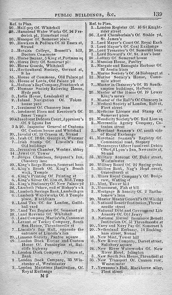 Pigot & Co.'s  Miniature Plan Of London And Vicinity c1820