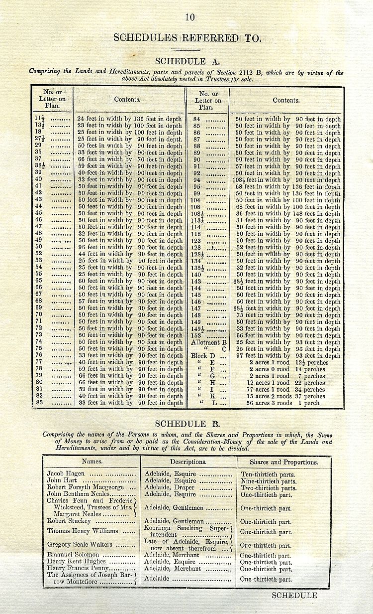 Plan Of Section 2112 B, Port Adelaide, 1852