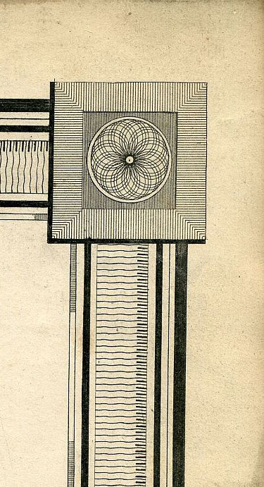 Click To Enlarge Top Right Quarter