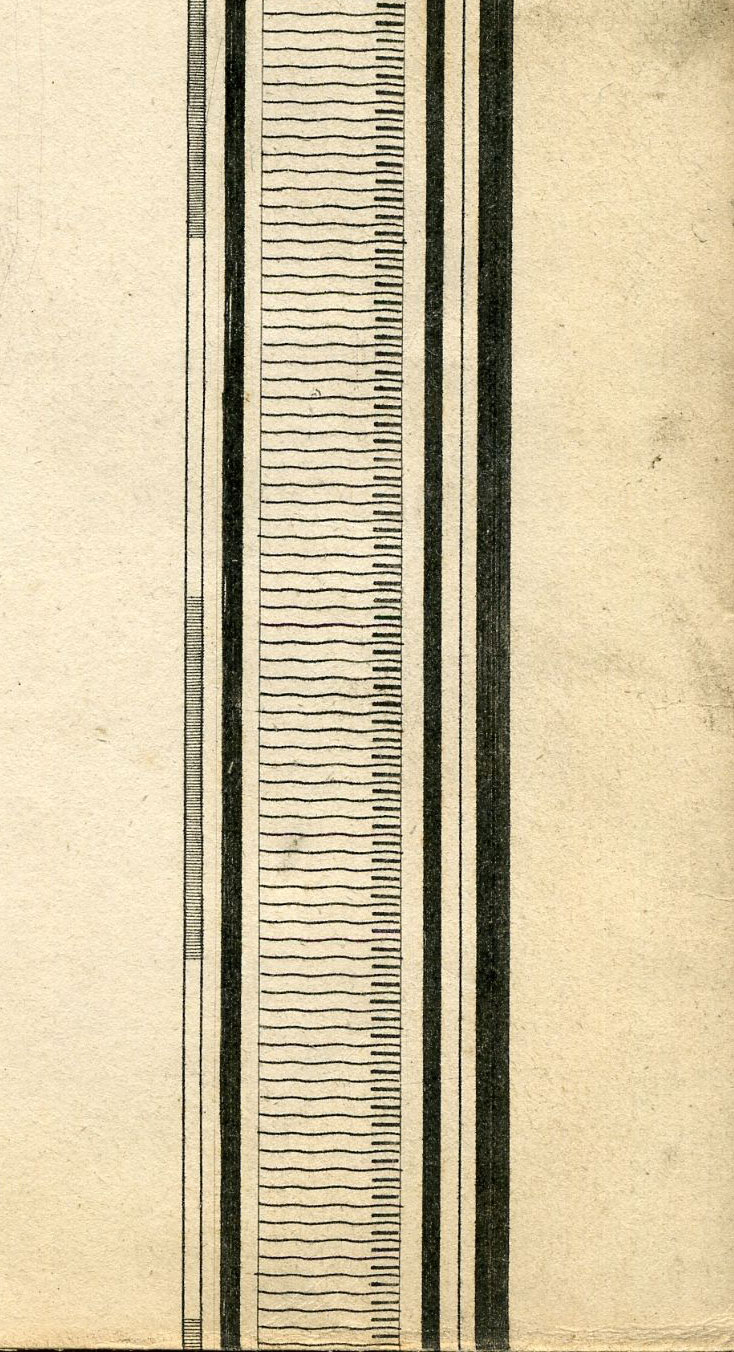 Return To Previous View
