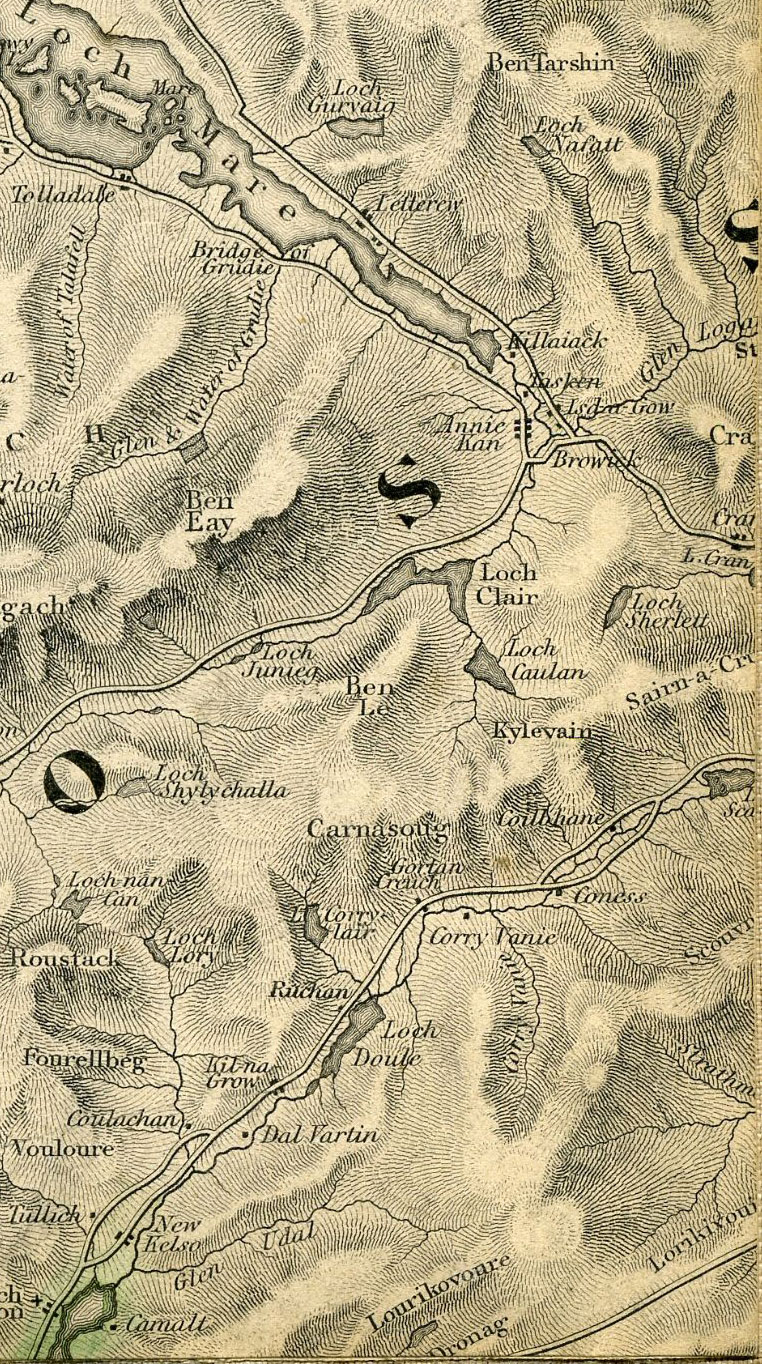 Return To Previous View