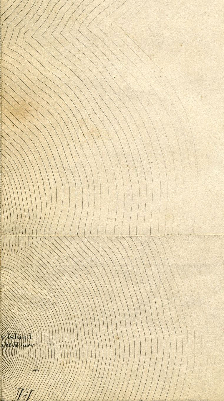 Return To Previous View