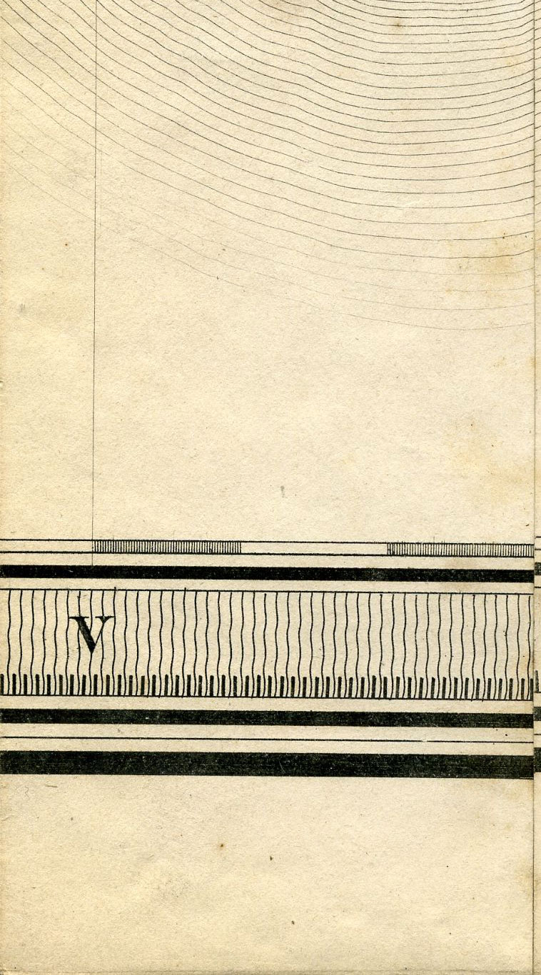 Return To Previous View