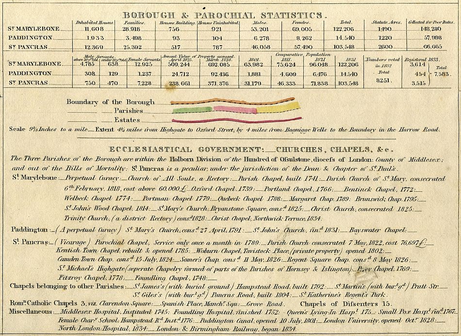 Click Here To Return To Main Map Page