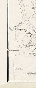 Road from Parramatta, Ultimo House, Botany Bay Road, Intended Street, Benevolent Asylum, Turnpike Gate, Burial Grounds, Presbyterian Burial Ground, Jewish Burial Ground, Catholic Burial Ground, Protestant Burial Ground, Cleveland House, Albion Brewery, & Map Scale