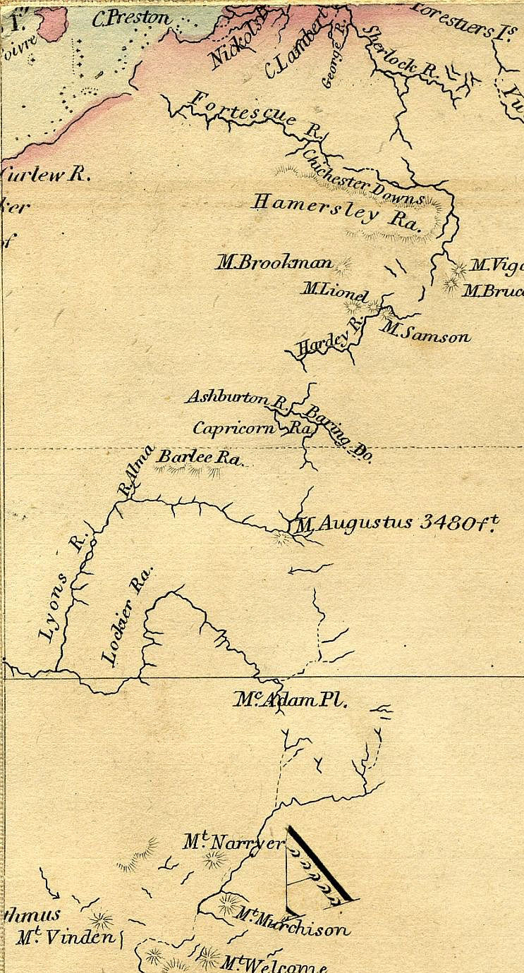 Return To Previous View