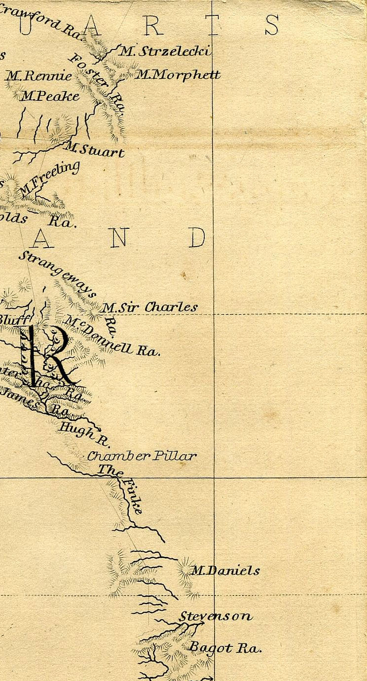 Return To Previous View