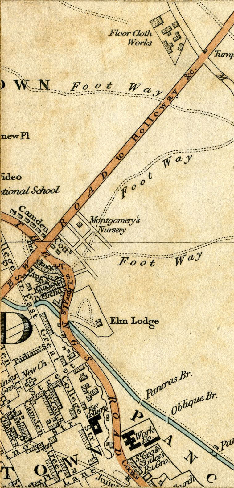 Return To Previous View