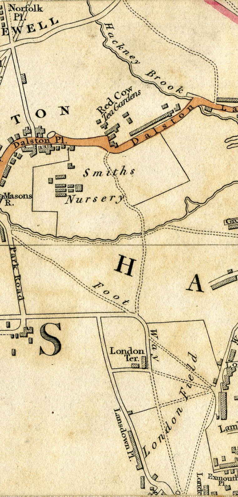 Return To Previous View