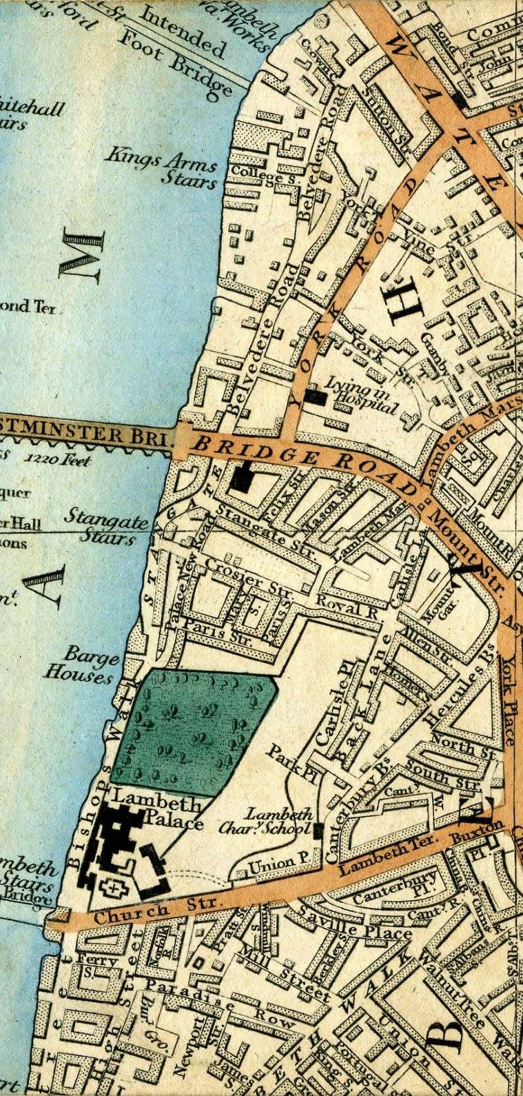 Return To Previous View