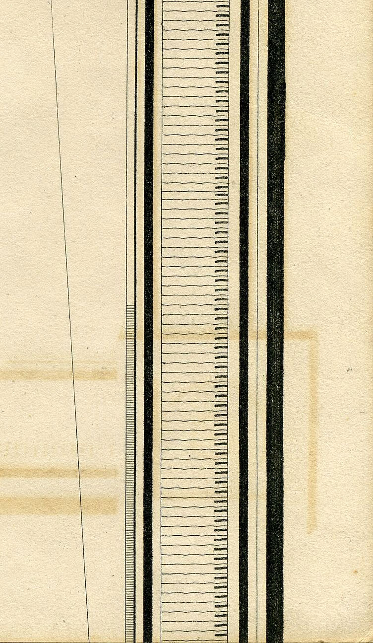Return To Previous View