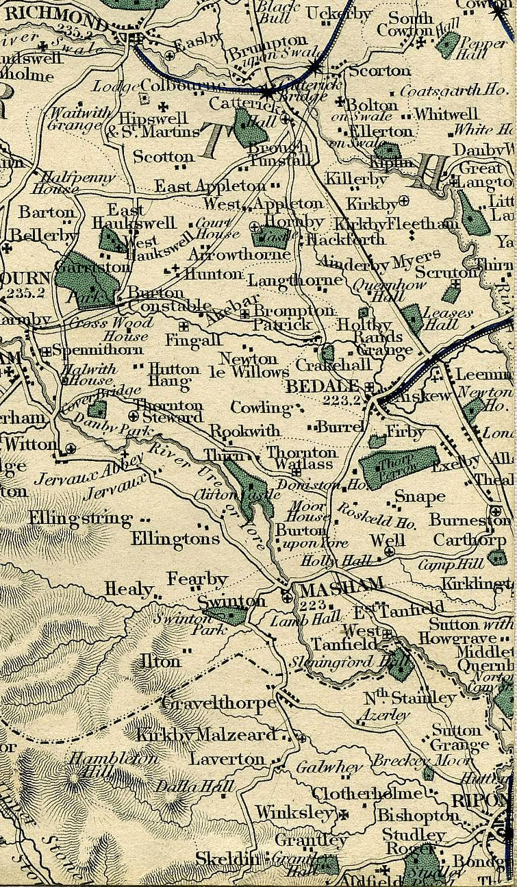 Return To Previous View