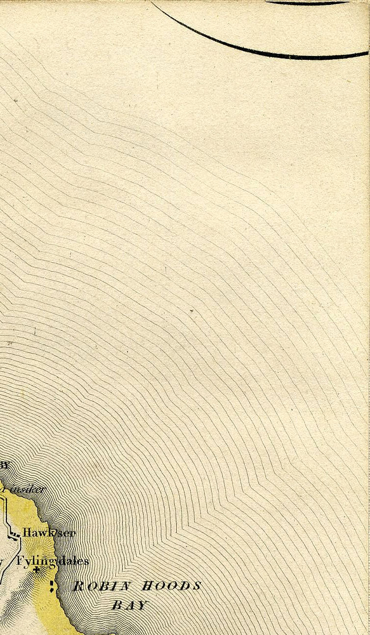 Return To Previous View