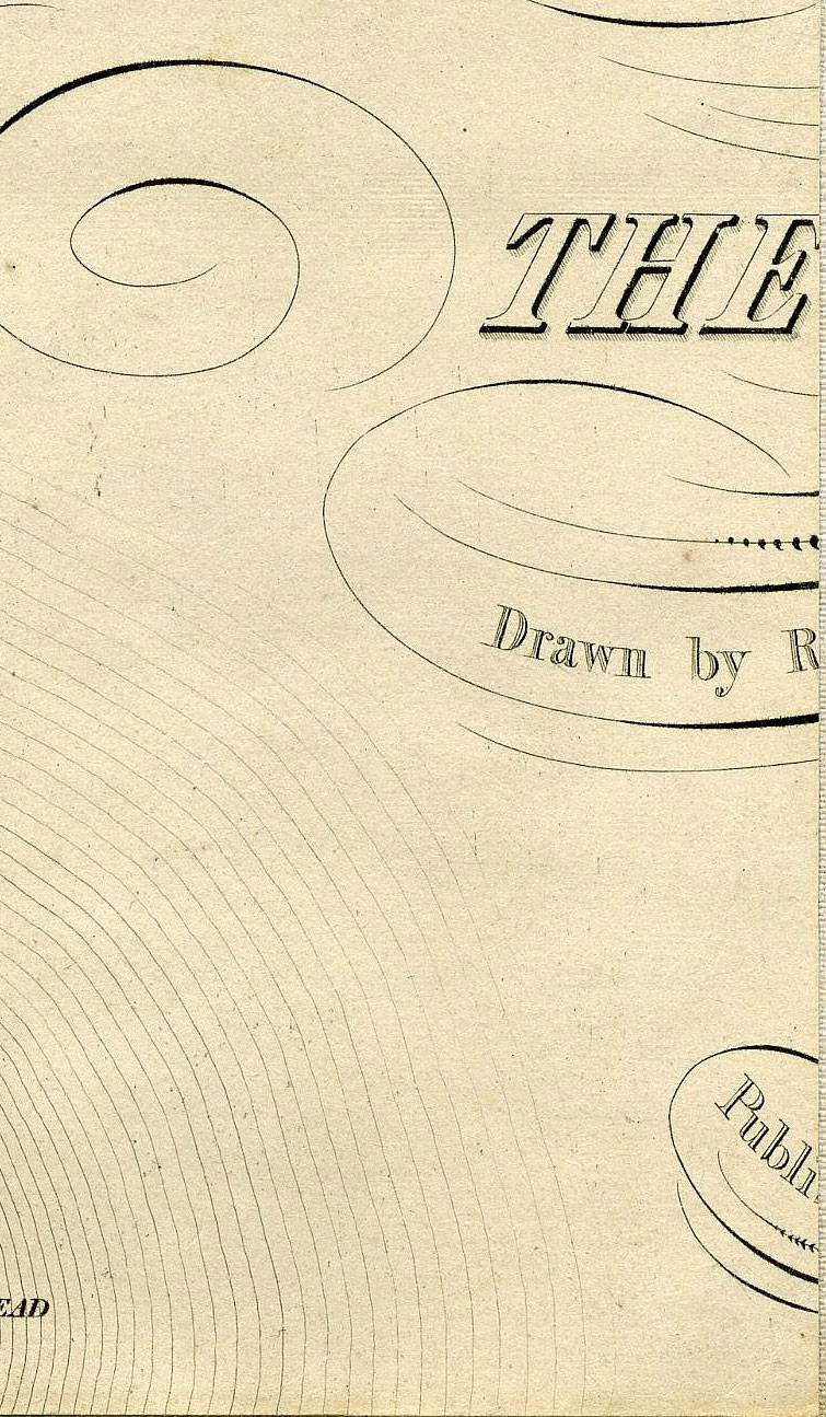 Return To Previous View