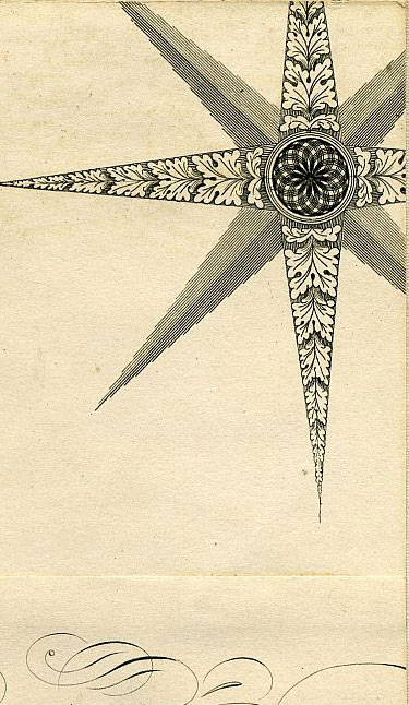 Click To Enlarge Top Right Quarter