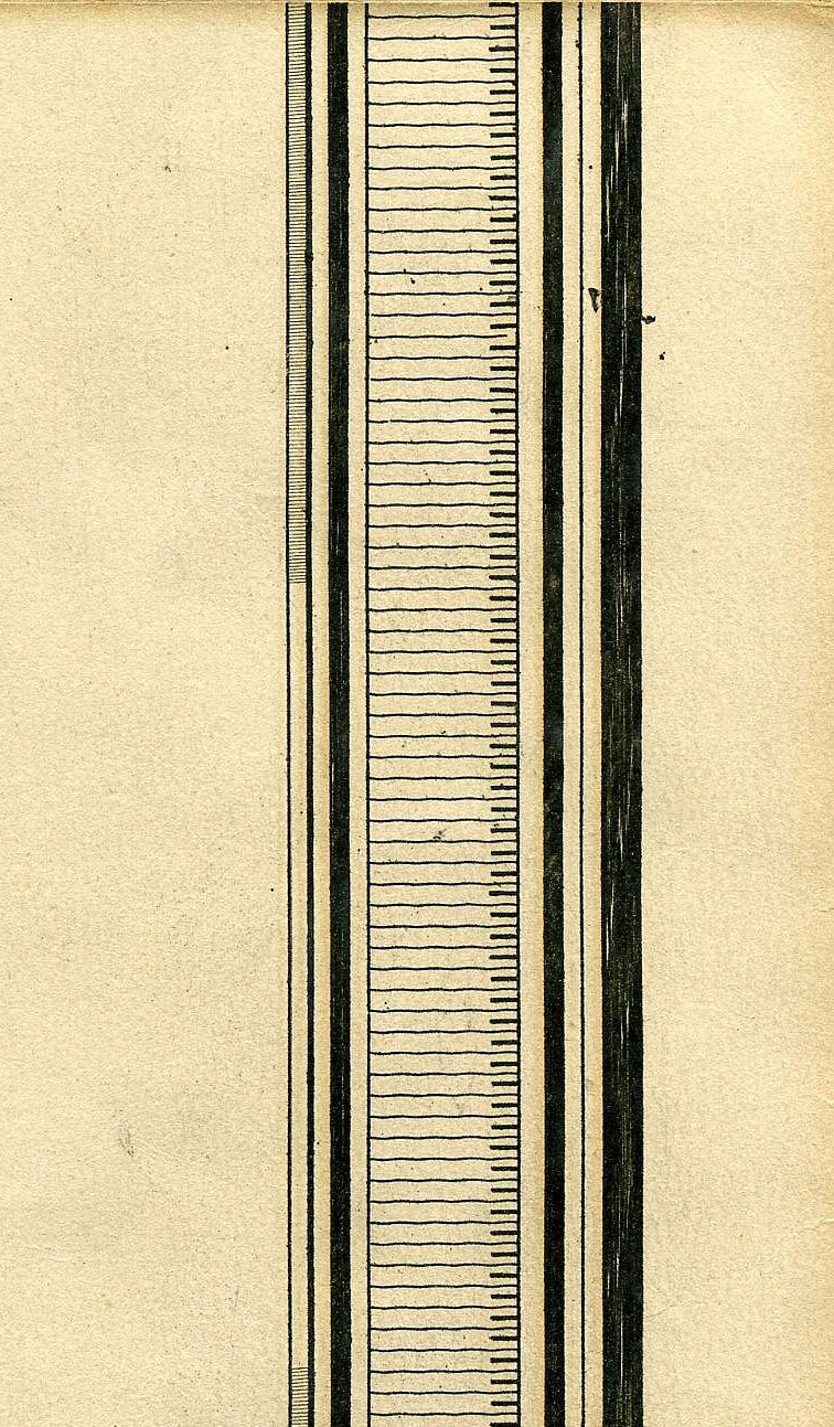 Return To Previous View