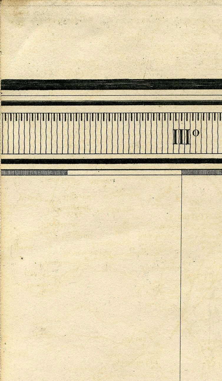 Return To Previous View