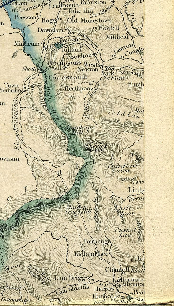 Return To Previous View