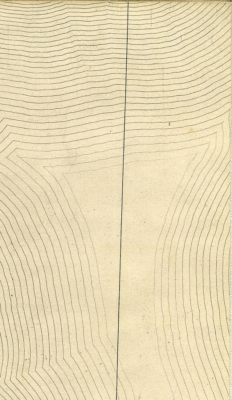 Return To Previous View