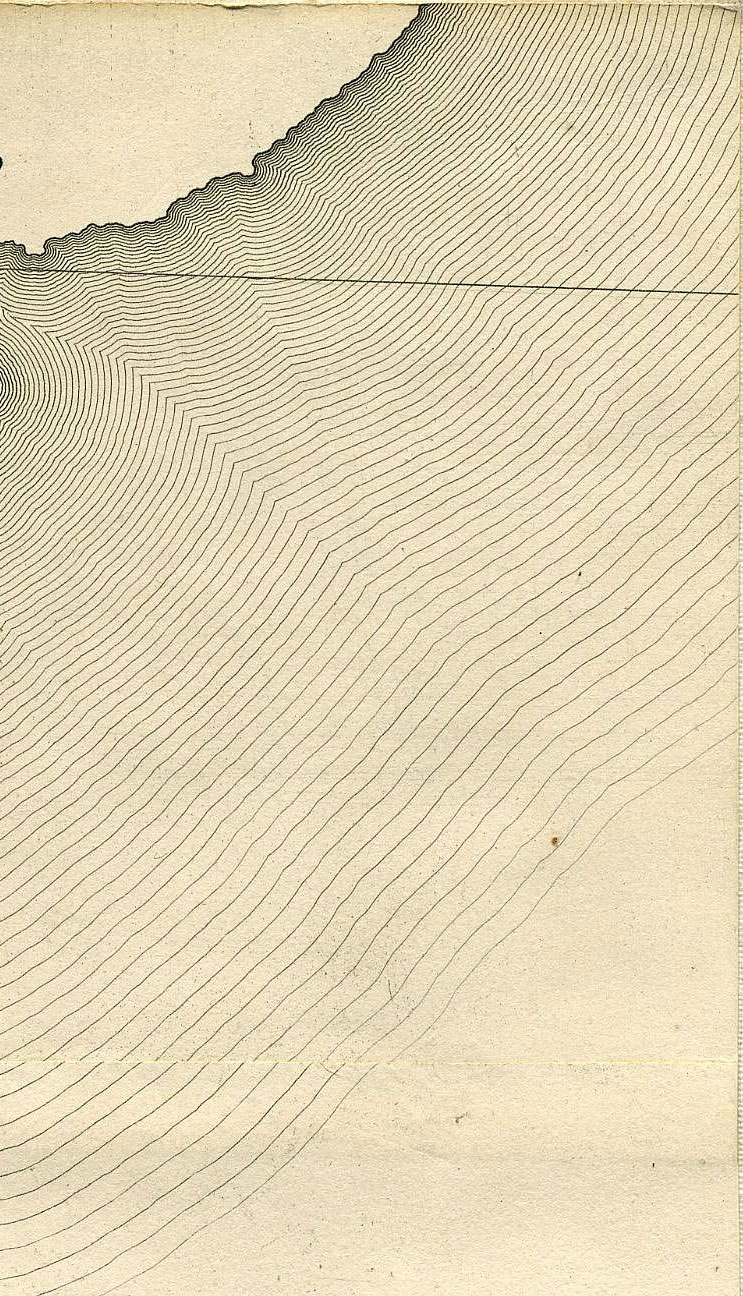 Return To Previous View