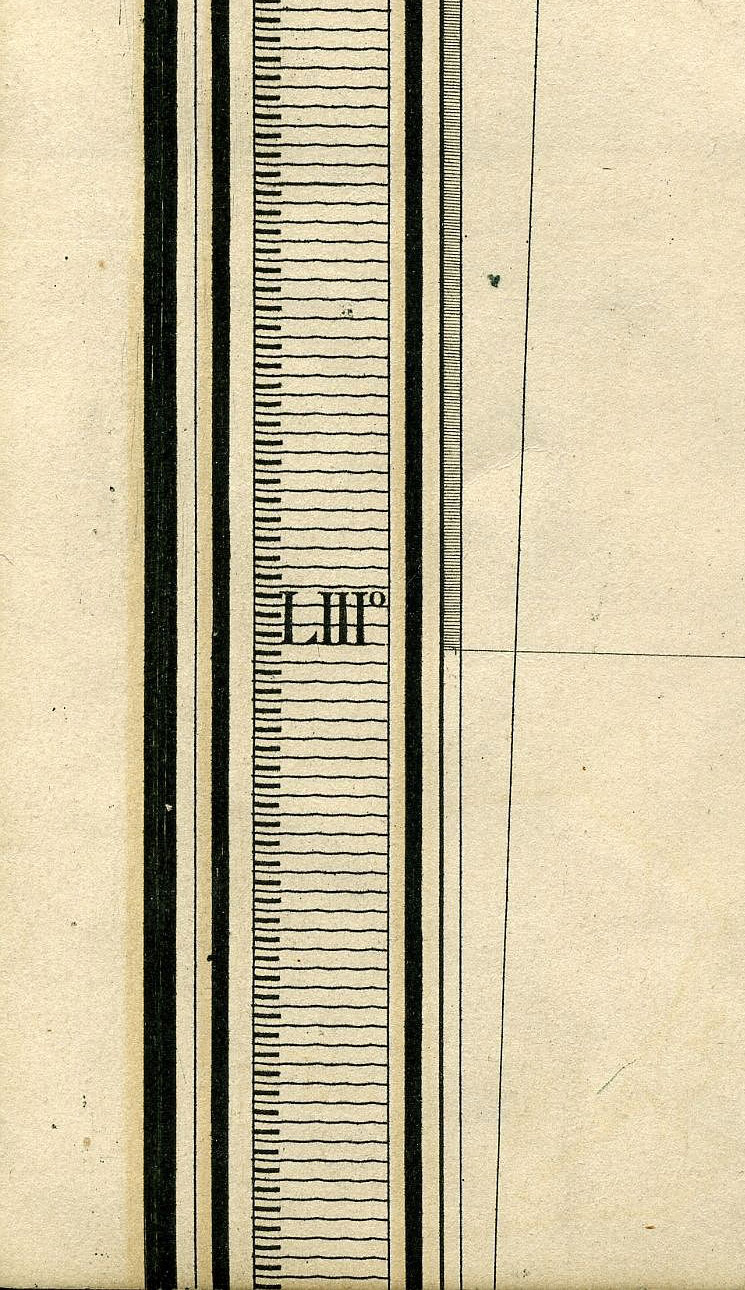 Return To Previous View