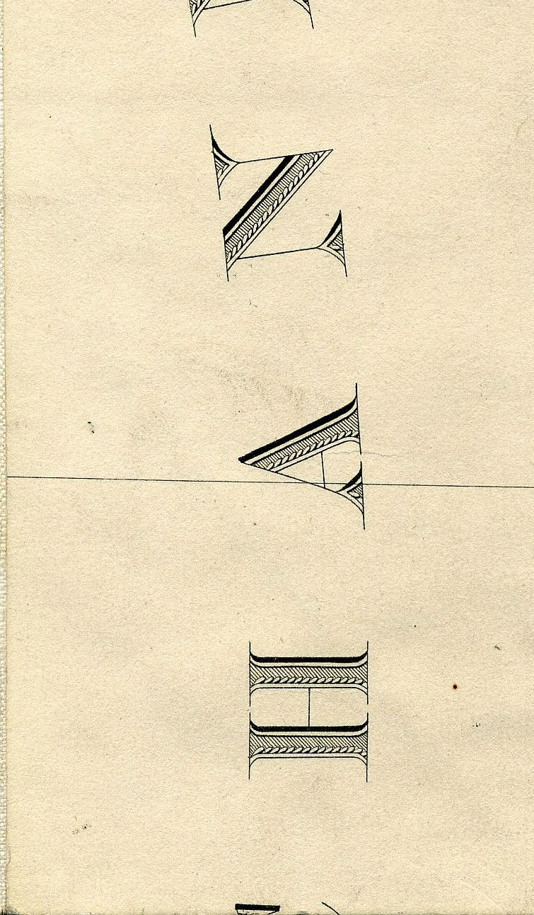 Return To Previous View