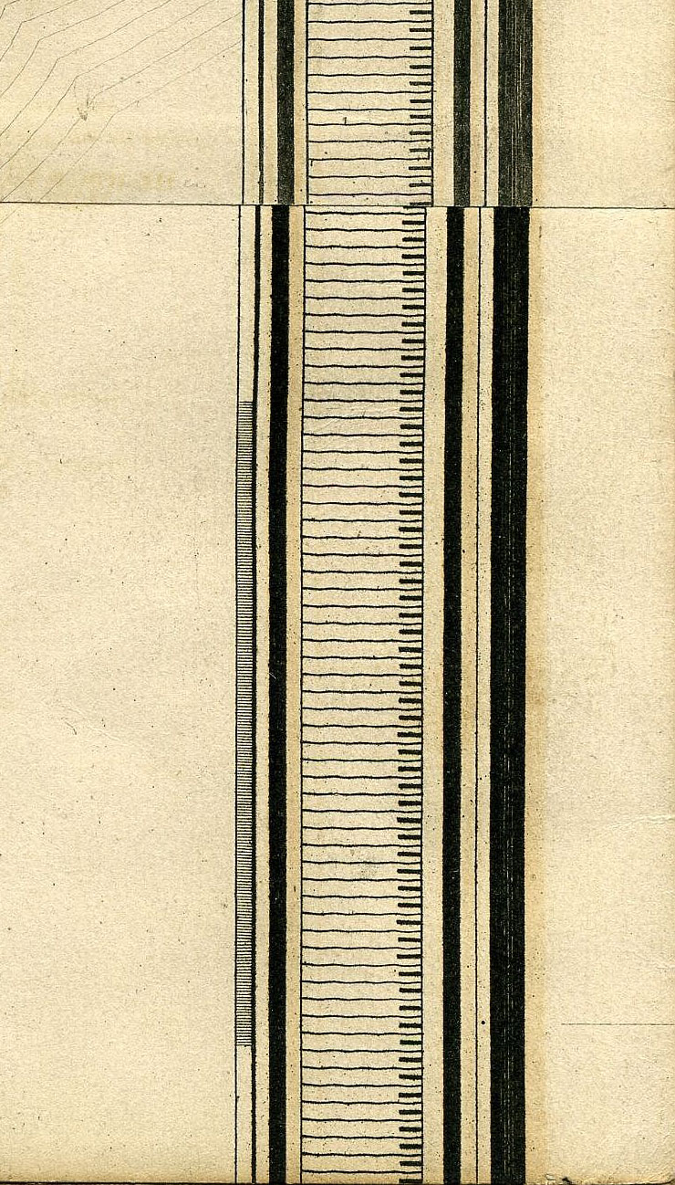 Return To Previous View