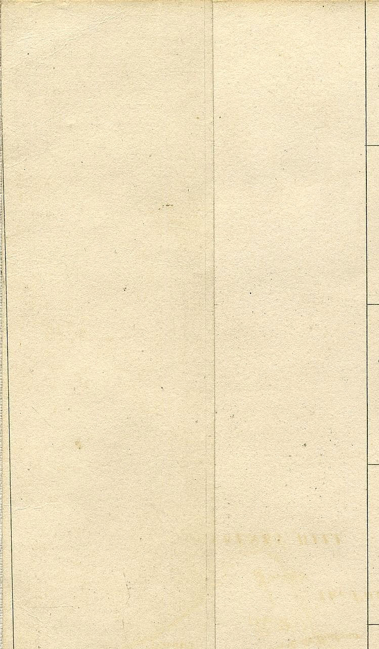 Return To Previous View