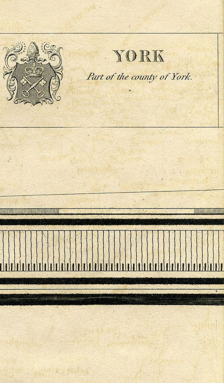 Return To Previous View