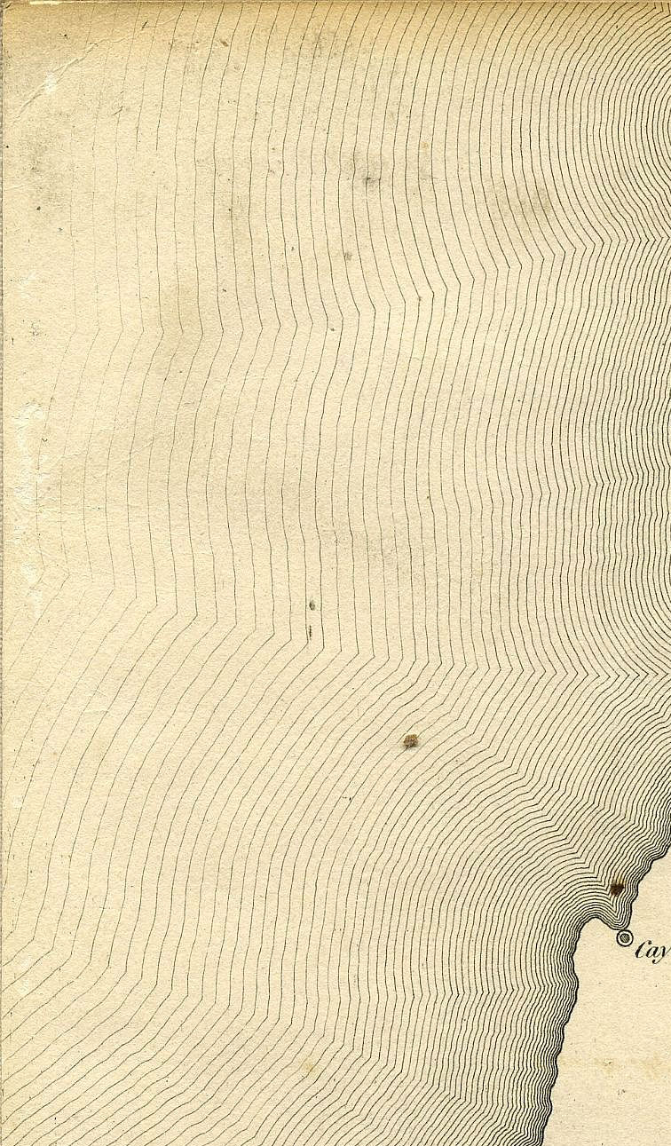 Return To Previous View