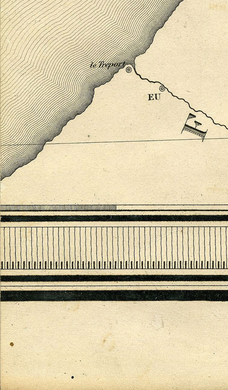 Return To Previous View