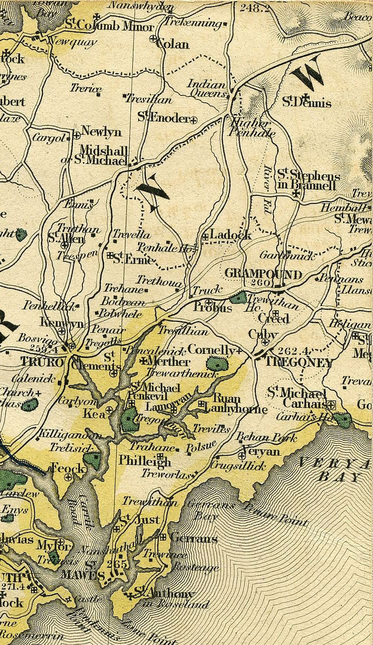 Return To Previous View